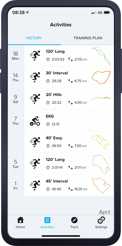 Tracking example